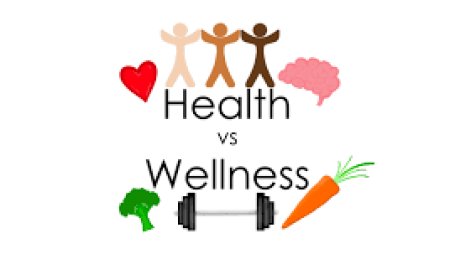 Nurturing Your Wellness: A Comprehensive Guide to Health